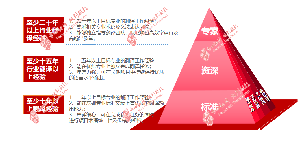 新得利·(中国)有限公司官网